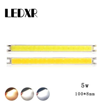 Iluminación LED – Luces de panel LED
