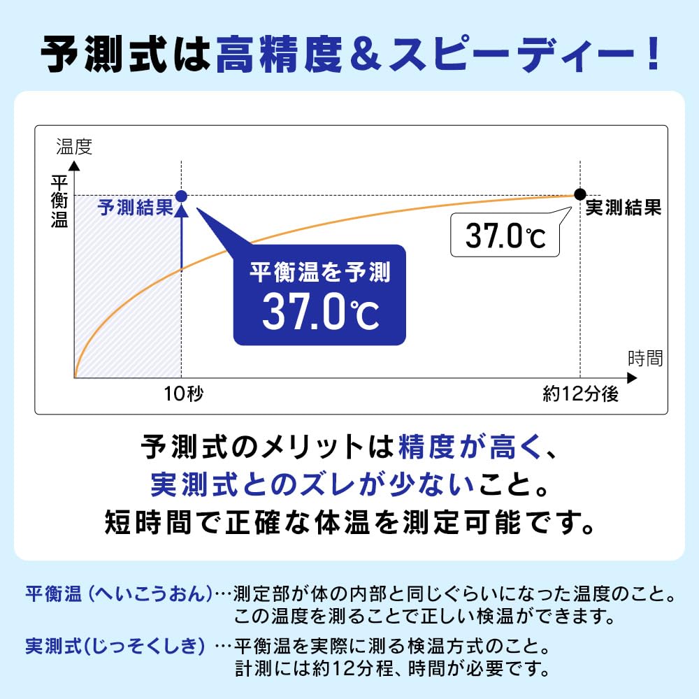 IRIS OHYAMA Underarm Medical Device Certified [Easy 10-second Measurement] Thermometer, Thermometer, White, DT-701