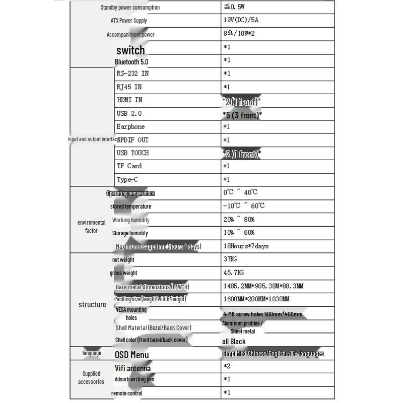 Smart Interactive Conference Display (CN version)