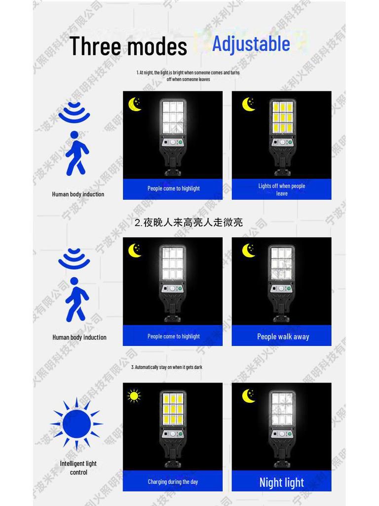 Outdoor Solar LED Motion Sensor Street & Garden Wall Lights
