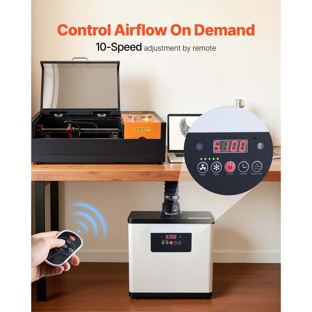 SucceBuy Solder Fume Extractor Upgraded 4-Stage Filtration Soldering Smoke Absorber with 510 M³/h Suction for Laser Engraving