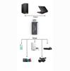 4K HDMI-kompatibel Video USB 3.0 /1080p Opptaker Telefon Spill Video Livestreaming