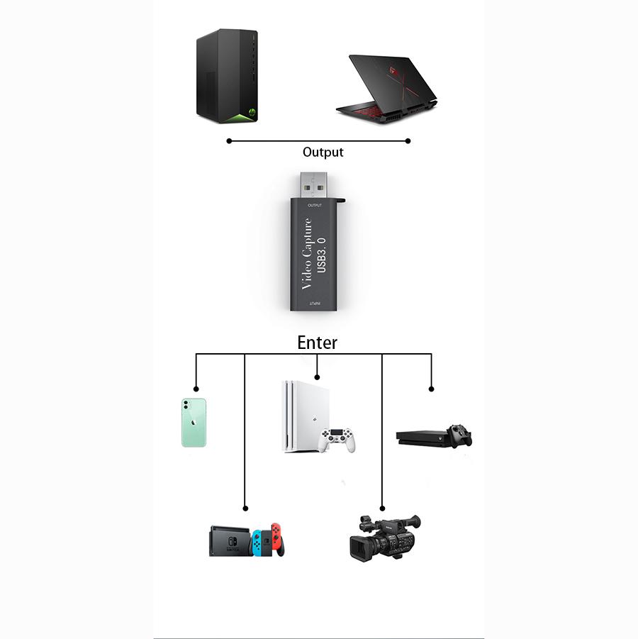 4K HDMI-kompatibel Video USB 3.0 /1080p Opptaker Telefon Spill Video Livestreaming