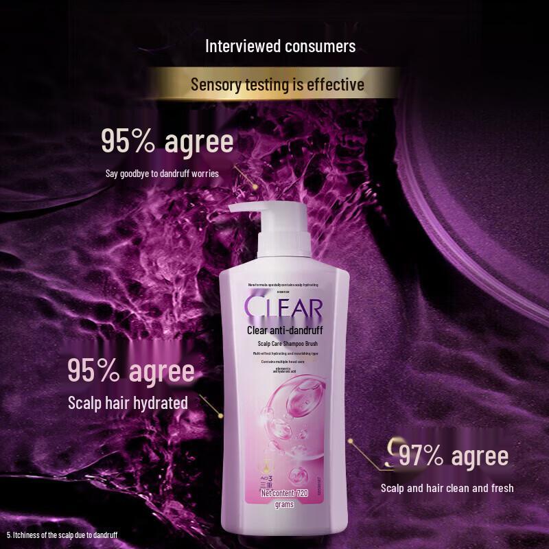 Clear Multi-Effect Anti-Dandruff Shampoo