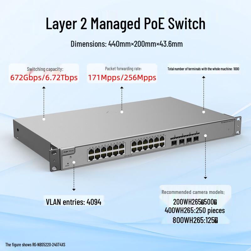 Ruijie RG-NBS5220-24GT4XS 24-Port Gigabit Layer 3 Managed Switch (CN Version)