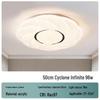 Plafoniere și lustre – Lustre și lămpi cu pandantiv