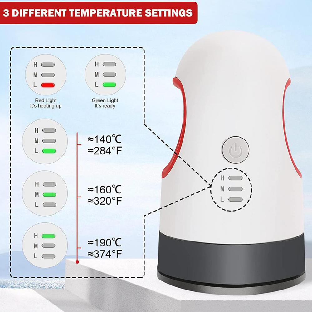 Portable Heat Press Machine for T Shirts Caps 3 Temperature Setting Mini Hand Hat Press with