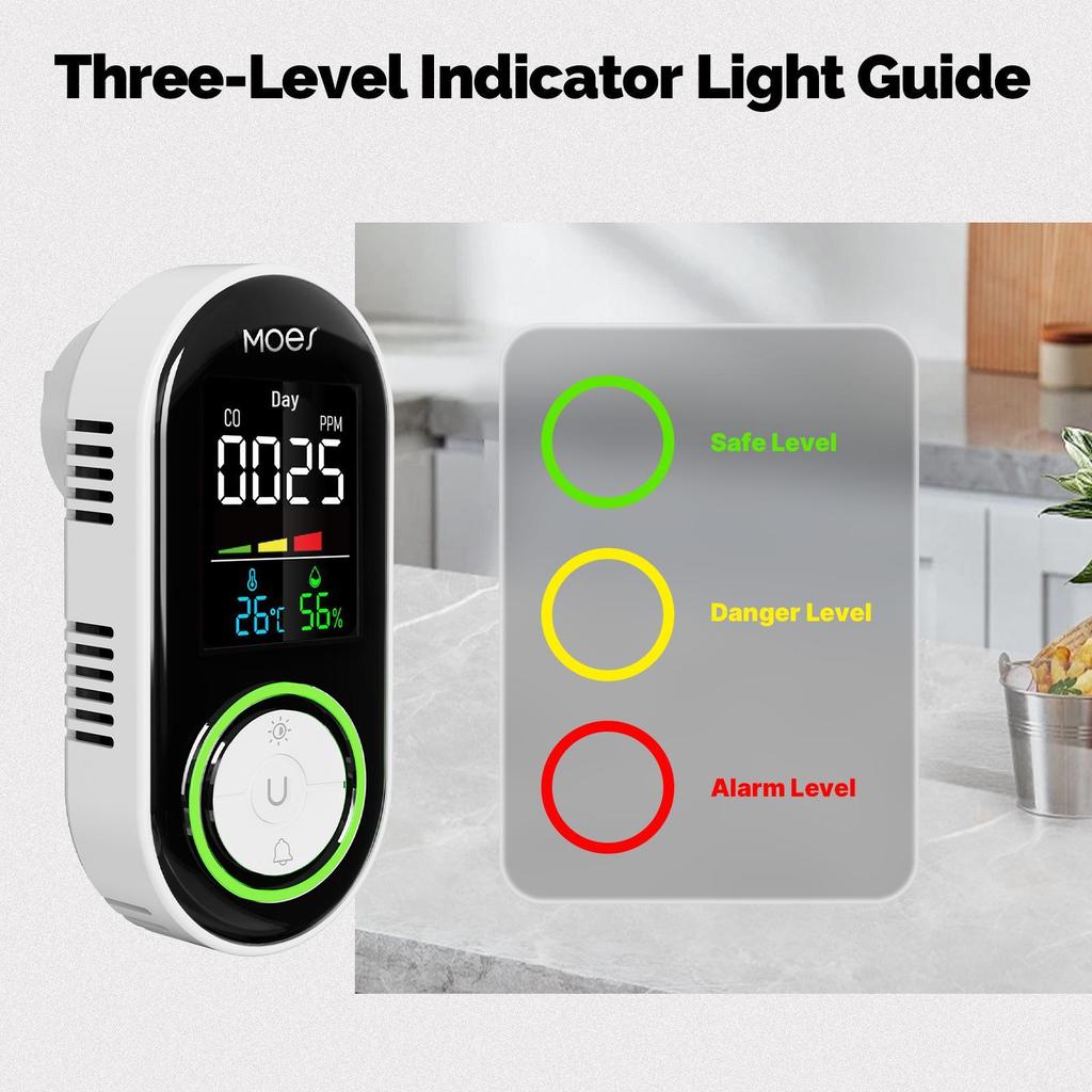 Home & RV CO Detector with Temperature, Humidity, Smoke, and Gas Monitoring