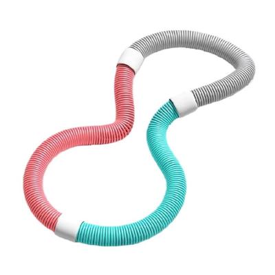 Utstyr for fitness – Rokkeringer