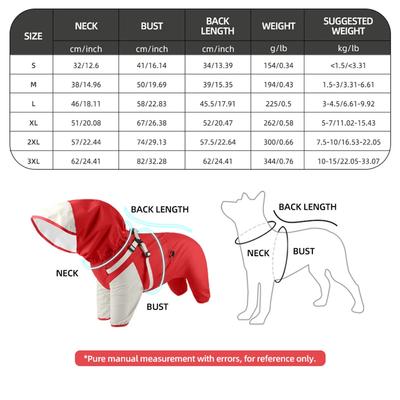 Wodoodporna Psia Kurtka Przeciwdeszczowa z Kapturem dla Małych Średnich Psów Odpinany Pet Rain Coat Doberman Corgi mascotas Kombinezony ubranie dla psa