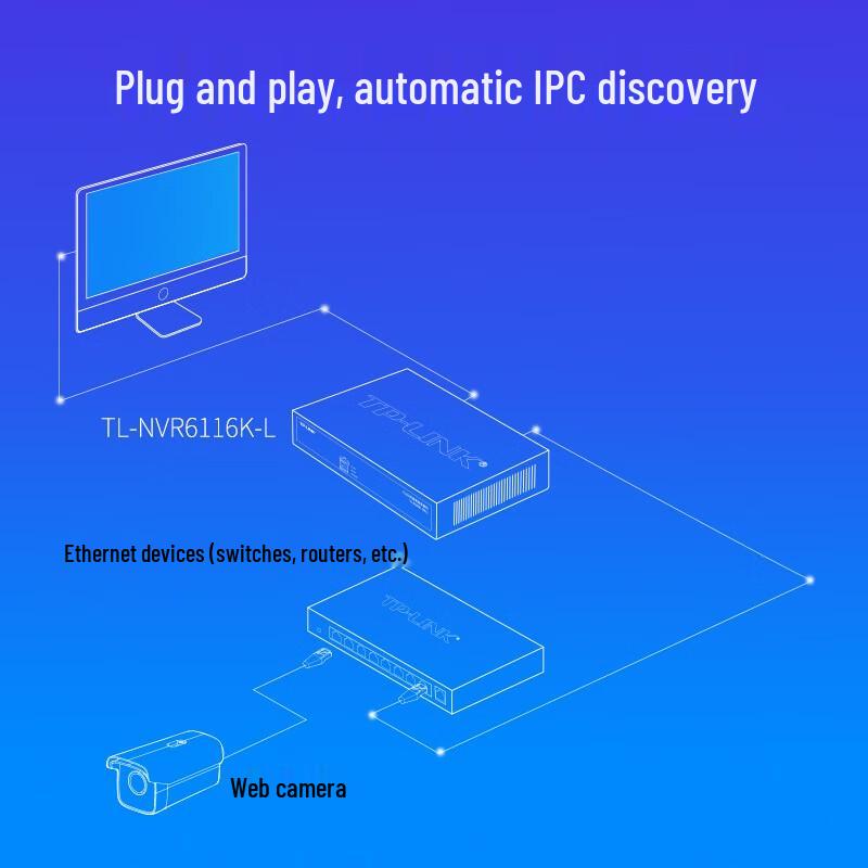 TP-Link 16-Channel Full HD NVR with Single HDD Bay (CN version)