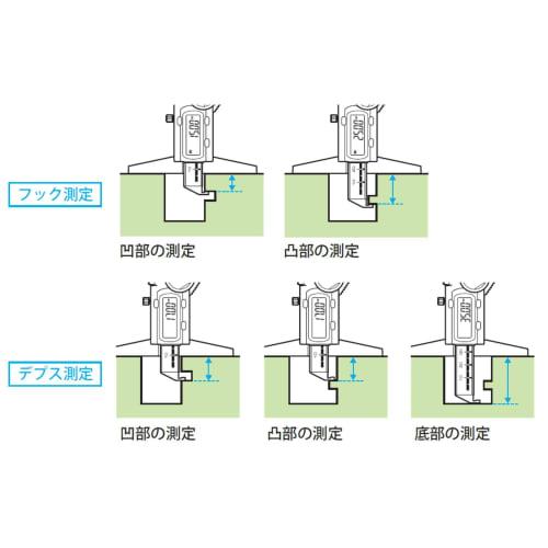 Niigata Seiki SK Digital Depth Gauge with Hook, 150mm, GDCP-150DF