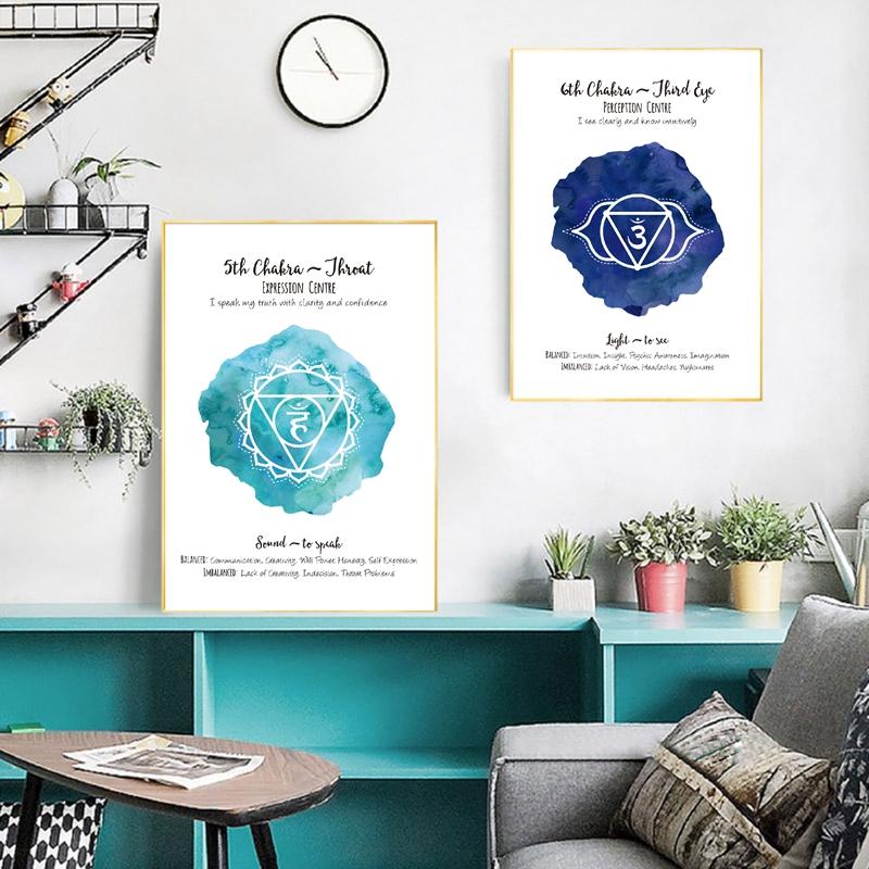 7 Chakra Poster 7 Chakras Yoga Mediation Wall Art Print Health Aum Yoga Om Symbol Watercolor Poster Canvas Painting Home Decor