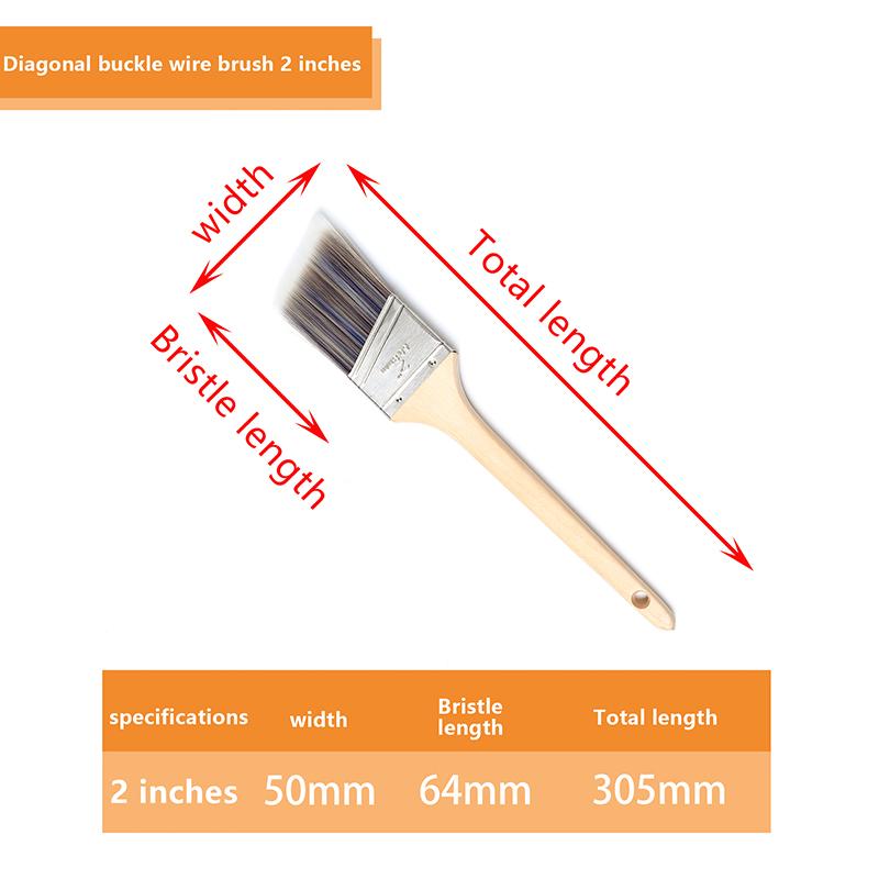 

Стеновые украшения, тушь, живопись, гравюра, валик, ручной инструмент, кисть для рисования, щетка для чистки, ремонтные кисти, малярные валики as the picture