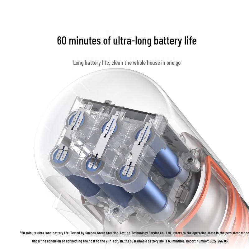 Mijia Xiaomi Cordless Handheld Vacuum Cleaner