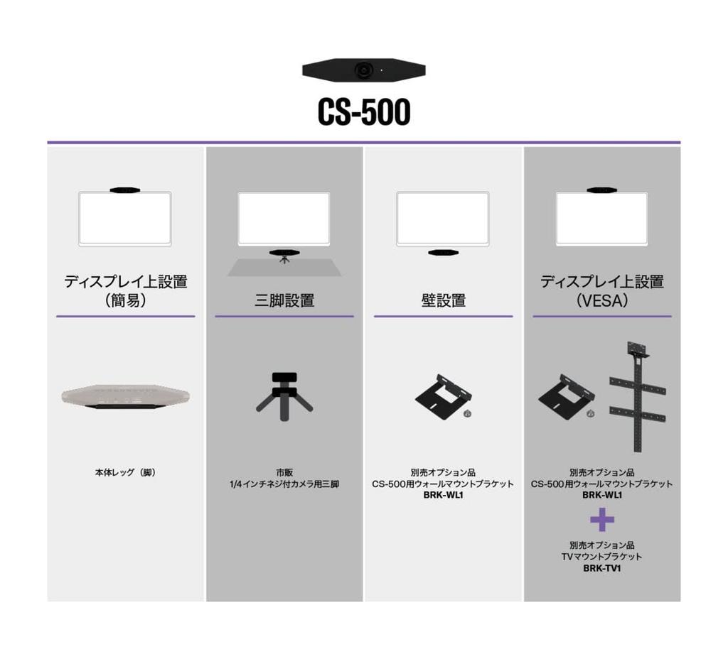 Wall Mount Kit for Yamaha BRK-WL1 CS-500