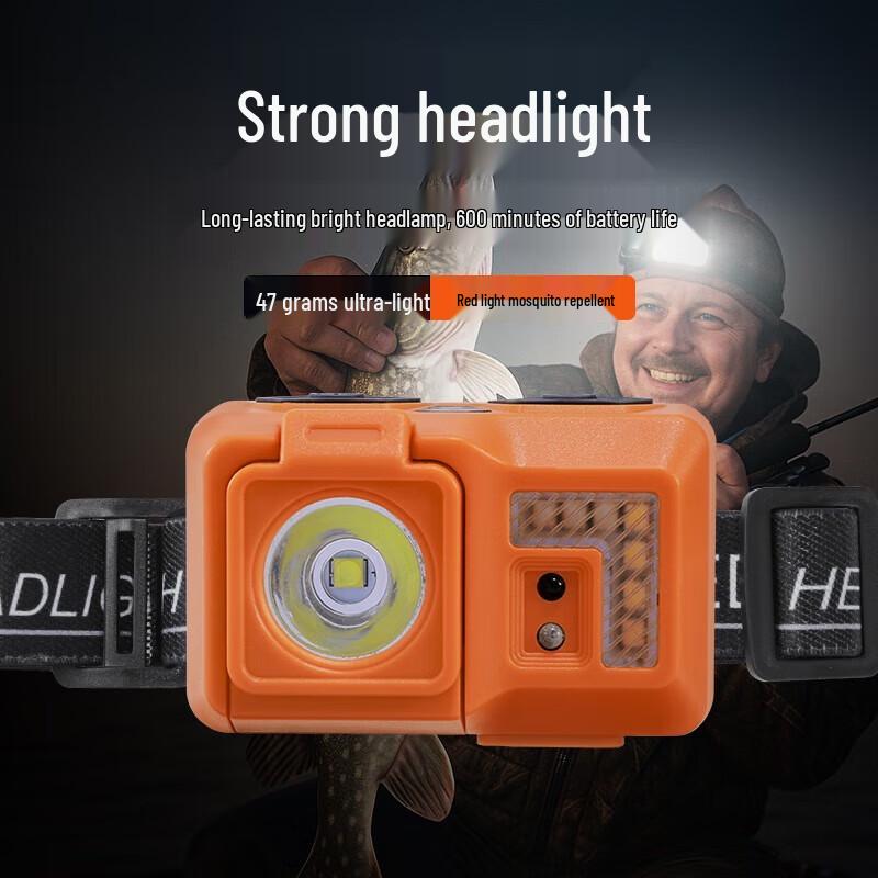 Compact Rechargeable LED Headlamp with Sensor