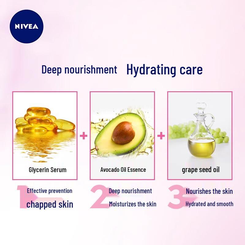 Nivea Deep Hydrating Body Lotion