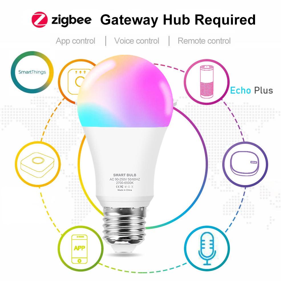 EWeLink Zigbee Smarte Glühbirne - Sprachgesteuert, Bunte WiFi-Birne Kompatibel mit Alexa & Google Home