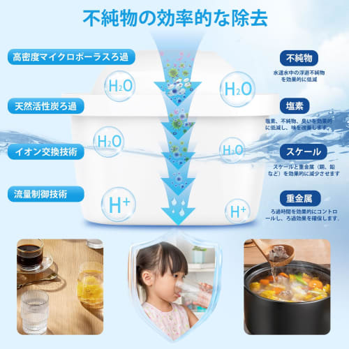 BREAUILL Compatible Water Purifier Cartridges for Brita Maxtra, High Removal Filters, Japan Spec (6 Pieces)