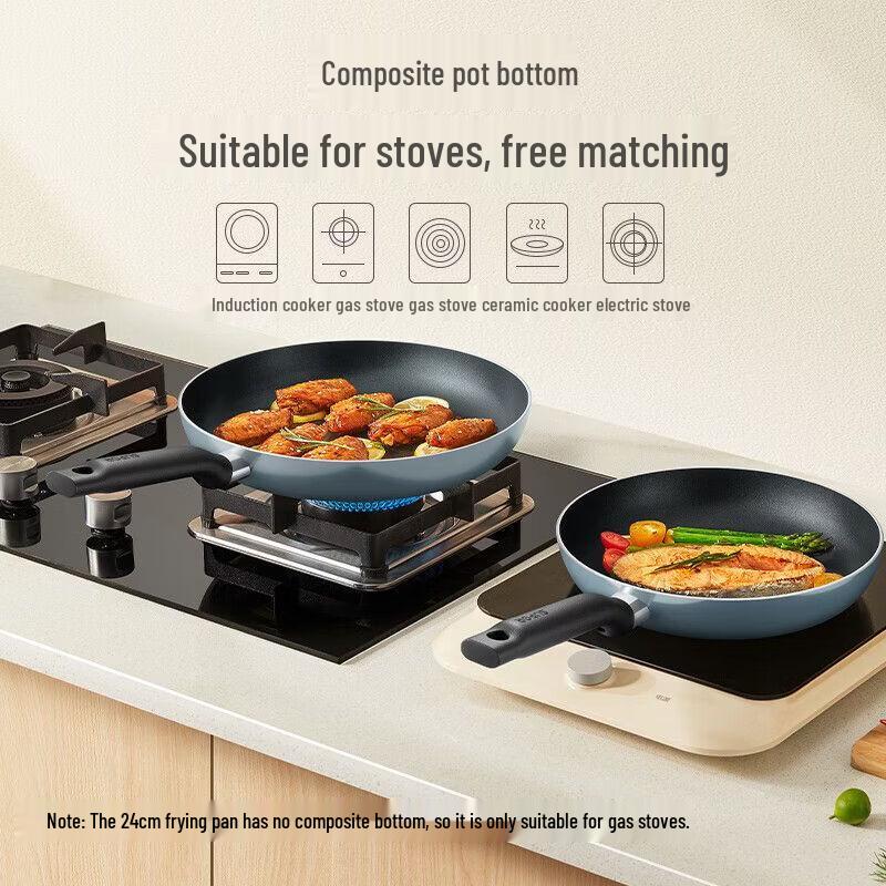 SUPOR Colorful Easy Clean Non-Stick Frying Pan