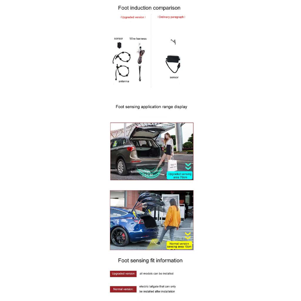 Car Smart Automatic Trunk Opening One Foot induction Activated Keyless-Go Easy Open Kicking Action Opener Automatic Sensor Syste