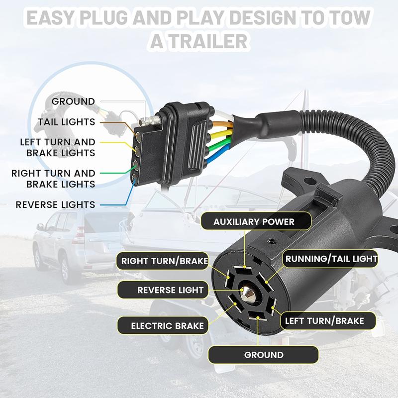 Trailer Plug Adapter, 7-Pin to 4-Pin with Waterproof Cap, 7 Way Round Plug Blade Connector Converts to 4 Way Flat Female Socket