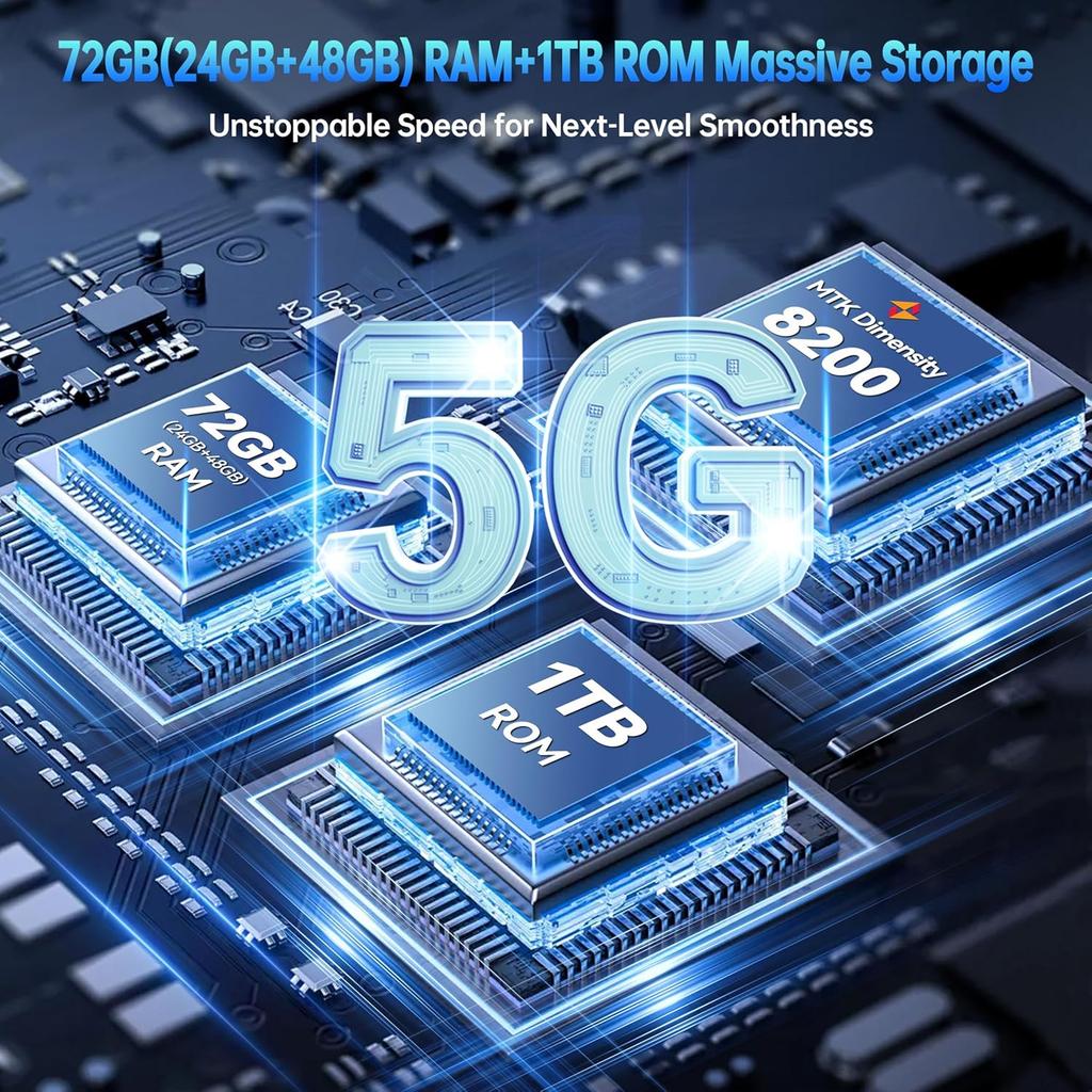 OUKITEL WP200 Pro 5G Cellphone 72GB+1TB 6.7" FHD+ 8800mAh108MP Android 15 NFC GPS with Earphone/SmartWatch