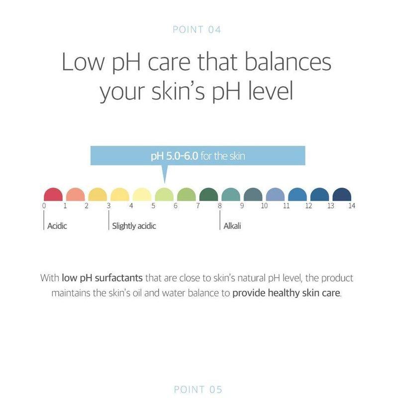 ROUND LAB 1025 Dokdo Pad