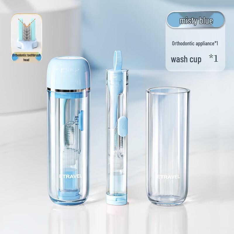 Etravel Folding Travel Toothbrush and Cup Set