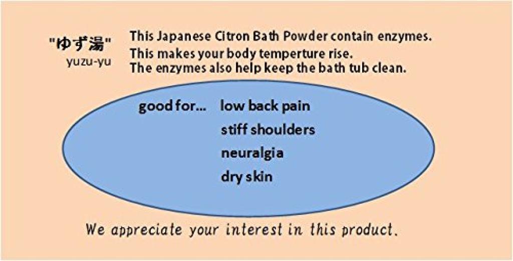 Enzyme bath additives Yuzuyu (10 packets)