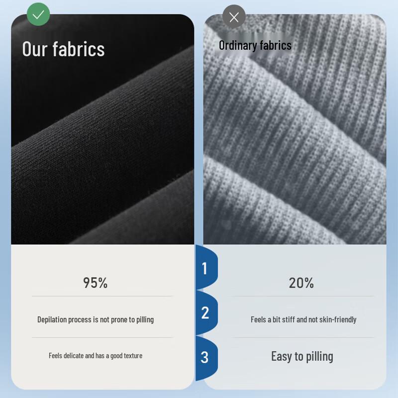 Wassup Sohot Men's Round Neck Sweatshirt