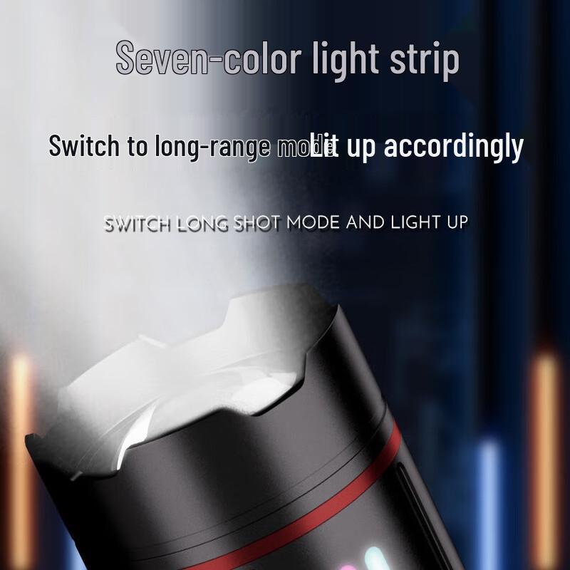 UOSU QB-306 High-Brightness Zoomable Flashlight