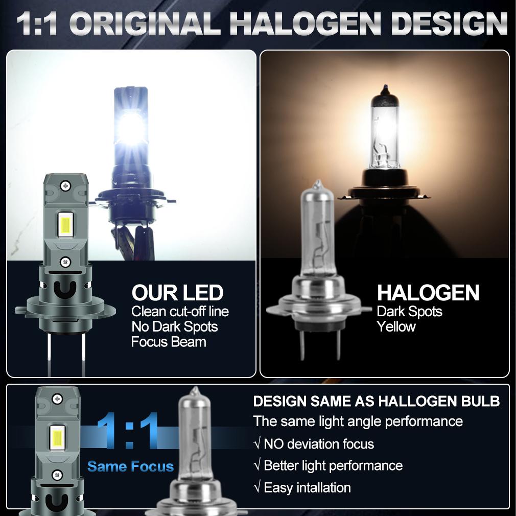 2 Peças 20000LM Lâmpadas LED H7 para Farol 60W Mini Sem Fio CSP Farol de Carro Com Ventoinha Lâmpadas de Diodo Automotivo H7 Turbo Led Luzes Automotivas Canbus 12V 6500K Branco