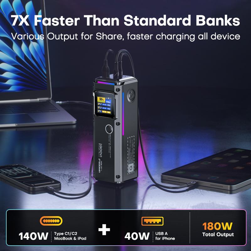 QOOVI Power Bank da 27000mAh PD 140W Ricarica Rapida Batteria Portatile Capacità Powerbank Per iPhone Macbook Laptop Samsung Xiaomi