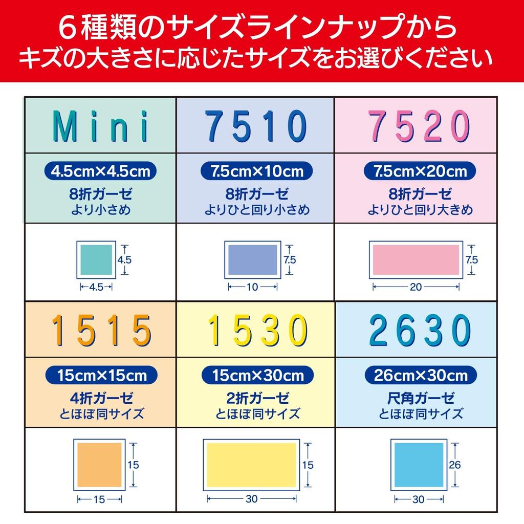 Hakujuji Moiskin Pad 26 X 30 1 Sheet X 15 for Burns and General Medical Device 2630, Cm, Packs, Scars,