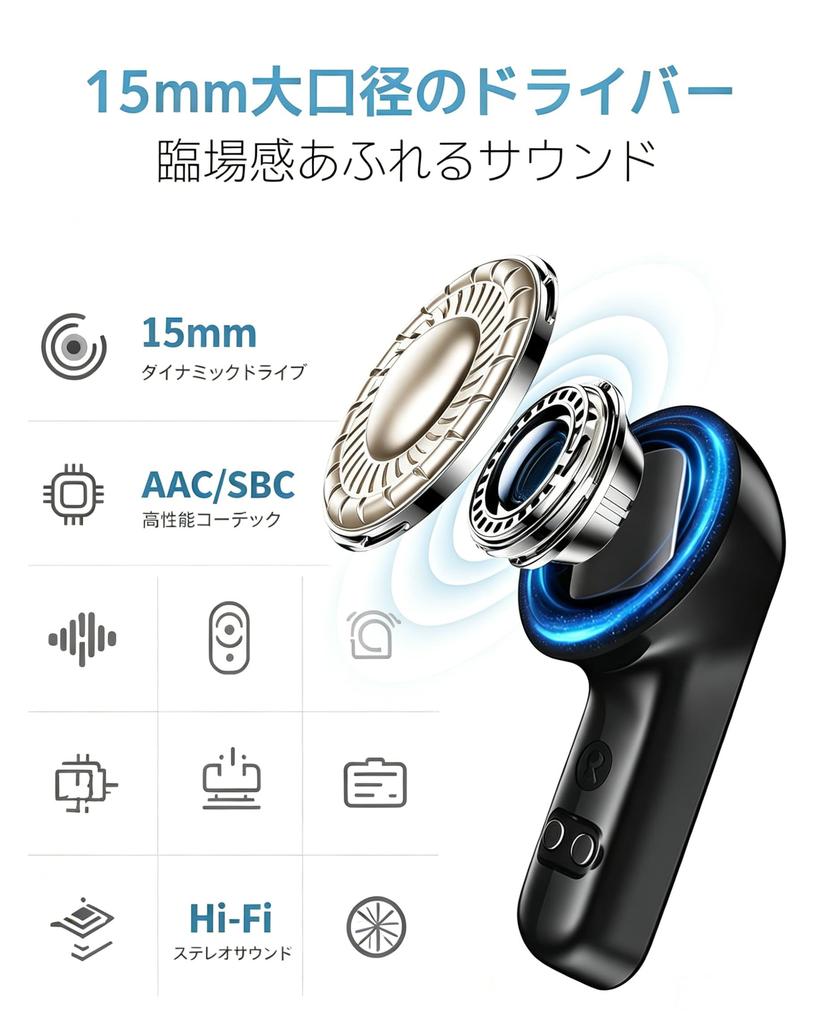 Bluetooth Wireless Earphones [2026: A New Era of Voice] ENC Call Noise Cancellation, Wireless Bluetooth 5.4, Automatic Pairing, 40 Hours Playback,