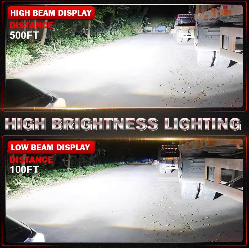 5000W 5000000LM H7 H4 Canbus Car Headlight Mini Lens H11 H8 9005 9006 HB3 HB4 LED Projector Bulb 6000K Auto Motorcycle Mini Lens