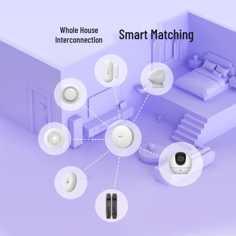 EZVIZ C6C Starlight Enhanced 2K 4MP Wi-Fi PTZ Security Camera (CN Version)