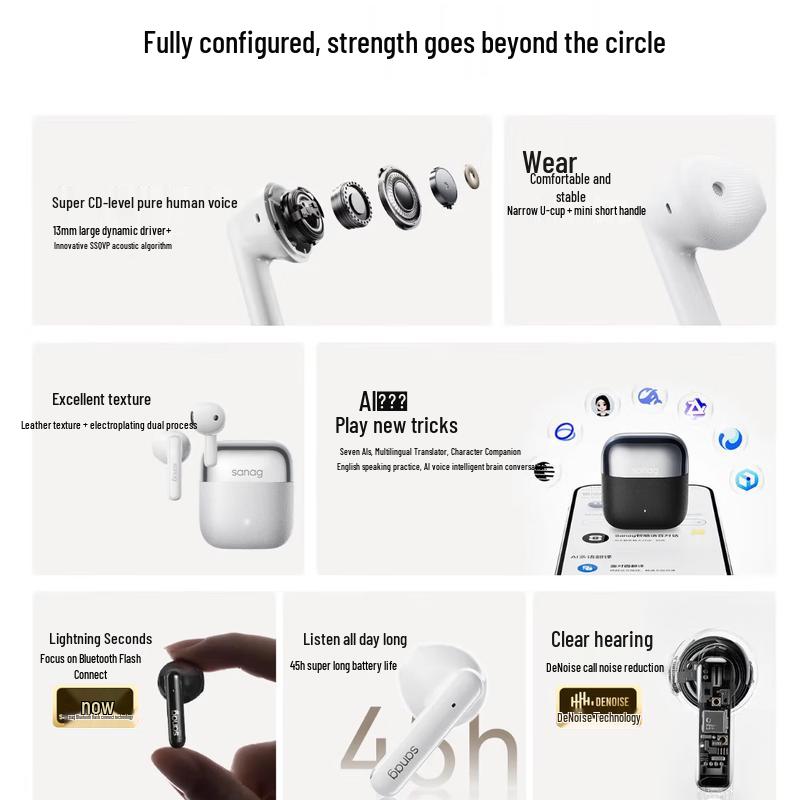 Sainar T20S True Wireless Earbuds