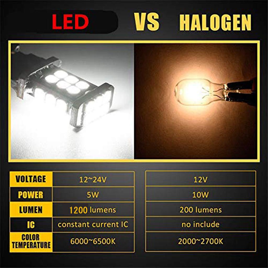 KIYOYO T16/T15 W16W LED Back Lamp Explosive Light 1200LM High