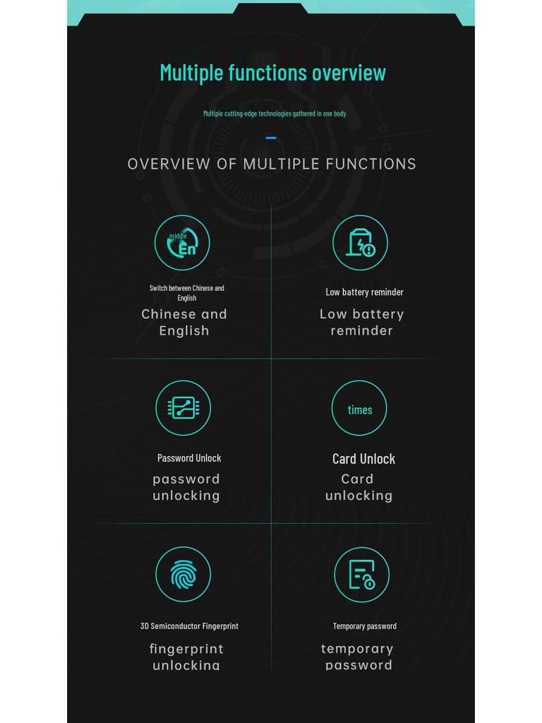 Smart Fingerprint Door Lock – Home & Hotel Security Solution
