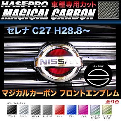Accesorii de exterior – Embleme
