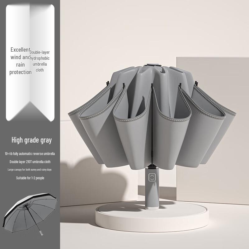 Nanqiao Automatic Double-Layer Reverse Folding Umbrella