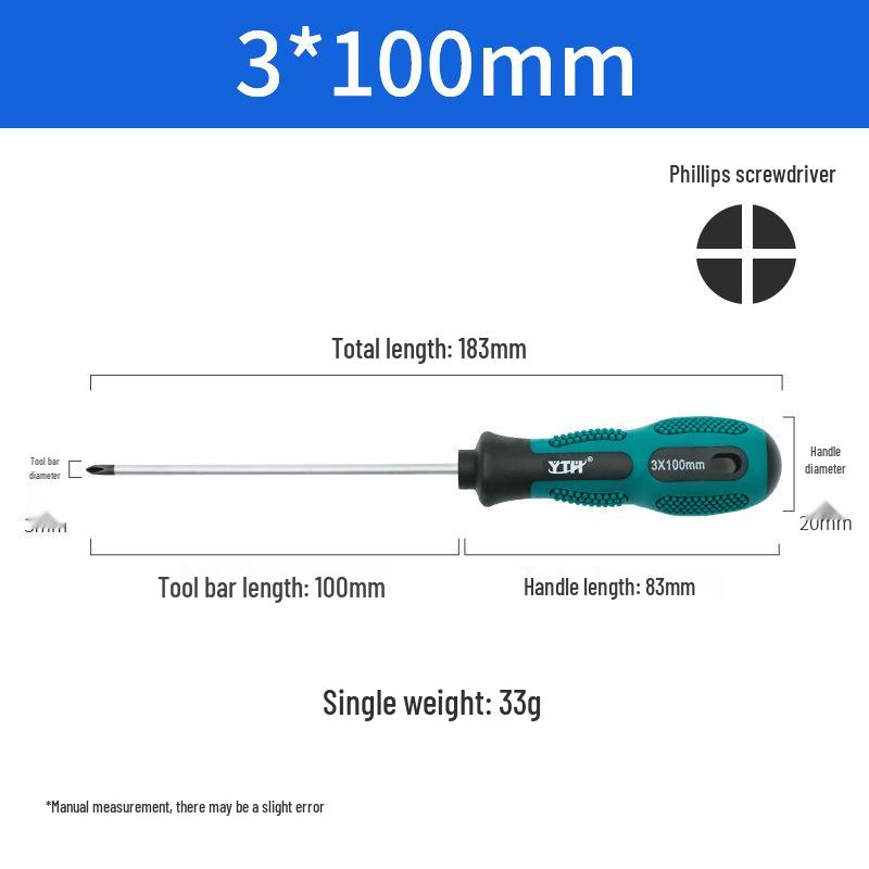 Heavy-Duty Screwdriver Set: Phillips & Flathead, Dual-Use Specialty Tool with Two-Color Handle