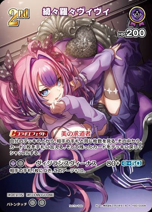 2nd Kikirara Vivi "Super PR Pack Vol.4"(P) {HO-hSD10-009P-02}