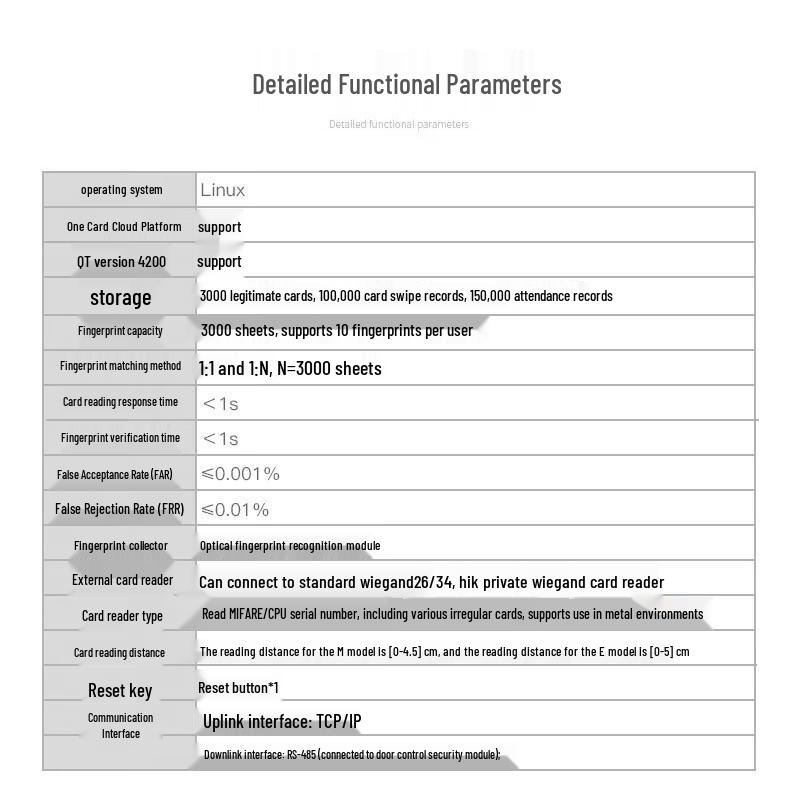 HIKVISION 2.4-inch Biometric Access & Attendance Terminal