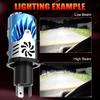 2 st H4 LED Dubbla Projektorstrålkastarlampor Canbus HB2 9003 LED Lins Strålkastare 100W 60000LM 6500K Billampor Hi/Low Beam för Auto Motorcykellampa LHD