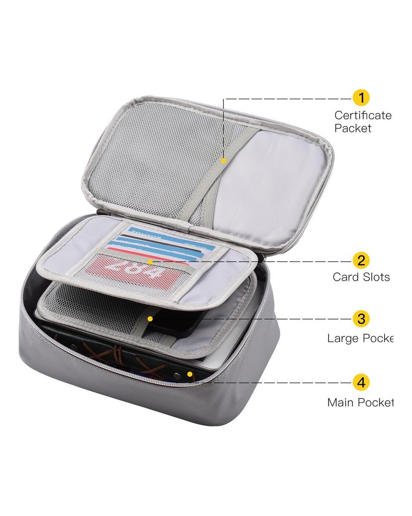 Feuerfeste Aktentasche, Dokumententasche, Sicherheits-Organizer, Reißverschluss, feuer- und wasserabweisende Geldtasche