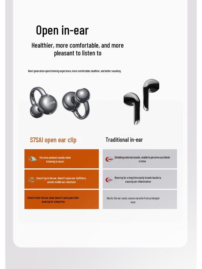 Sanag S7S Bluetooth Ear Clip Earphones with AI Translation and Air Conduction for 2025 Sports - Open, Not In-Ear Design